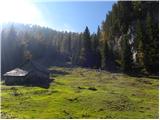 Planina Blato - Črno jezero